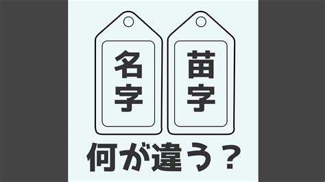 馬 名字|馬さんの名字の由来や読み方、全国人数・順位｜名字 